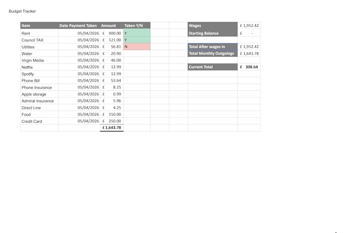 do excel data entry, spreadsheet formatting and data cleanup